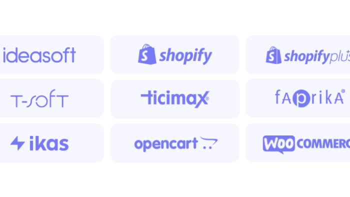 leva dijital - dijital dönüşüm